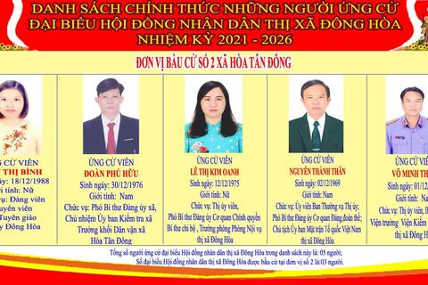 Đơn vị bầu cử số 2: Gồm các thôn: Đồng Thạnh, Cảnh Phước, Vĩnh Xuân, Phú Đa, Phú Lương thuộc xã Hòa Tân Đông