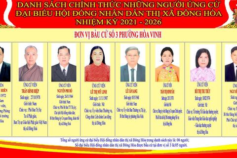 Đơn vị bầu cử số 3: Gồm Khu phố 1, Khu phố 2, Khu phố 3, Khu phố 4 và Khu phố 5 thuộc Phường Hòa Vinh