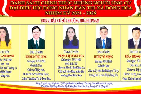 Đơn vị bầu cử số 7: Gồm các Khu phố: Đa Ngư, Phú Lạc, Thọ Lâm thuộc phường Hòa Hiệp Nam