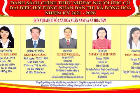 Đơn vị bầu cử số 6: Gồm các thôn: Hảo Sơn Nam, Hảo Sơn Bắc, Vũng Rô thuộ xã Hòa Xuân Nam và các thôn: Phước Tân, Phước Long, Phước Lộc, Phước Giang xã Hòa Tâm