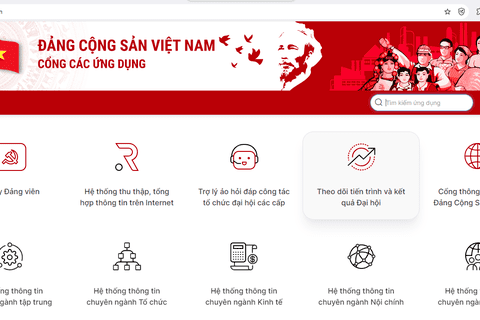 V/v triển khai một số ứng dụng trong Đề án Chuyển đổi số trong các cơ quan đảng theo chỉ đạo, triển khai của Trung ương.